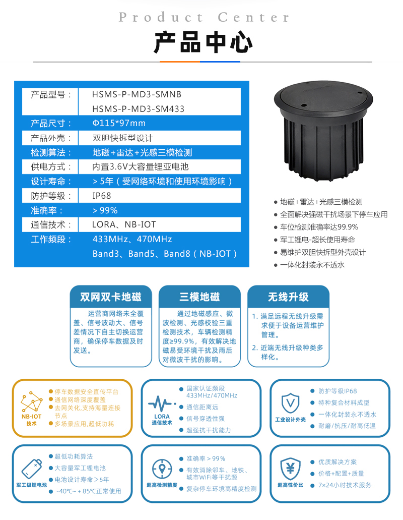 無(wú)錫華賽三模地磁車(chē)輛檢測(cè)器