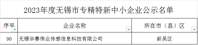 專精特新名單公示.png