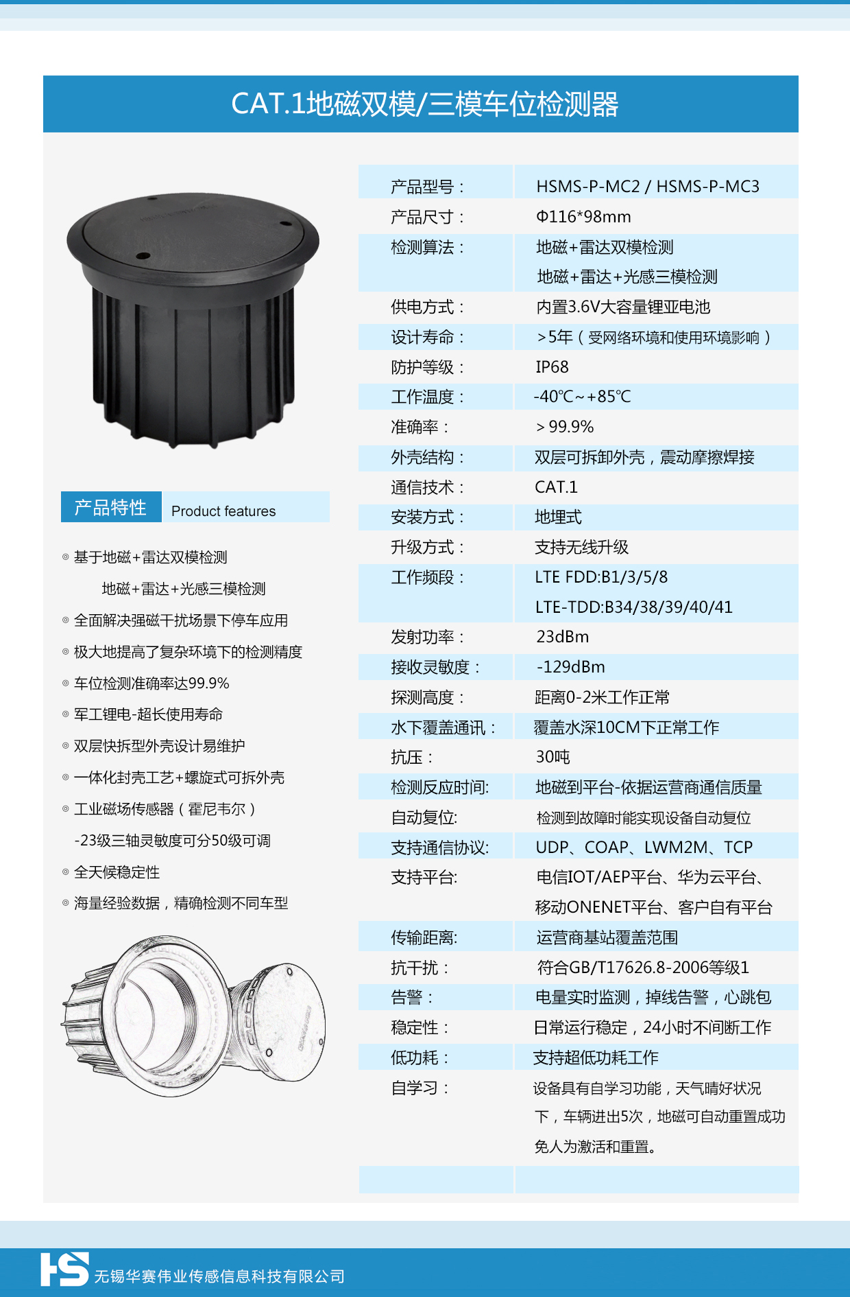 CAT1雙模三模檢測.jpg